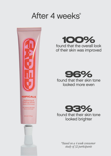Topicals Faded Brightening & Clearing Serum