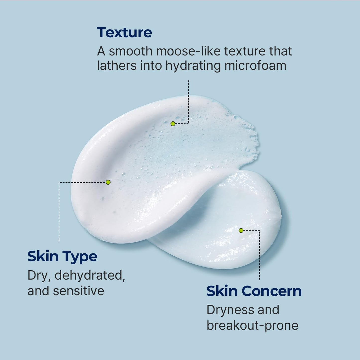 Torriden Dive In Cleansing Foam